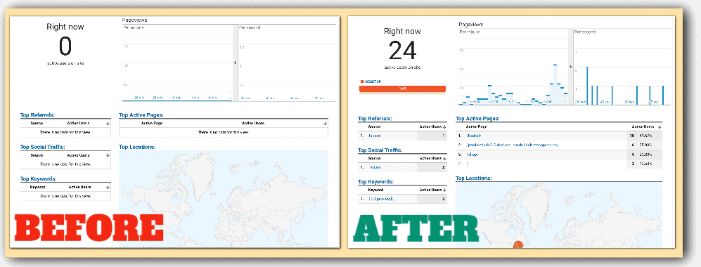 Live Traffic Before & After